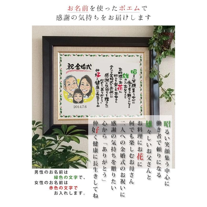 退職 プレゼント 似顔絵tvチャンピオンが描く 笑顔絵ポエム 似顔絵 4人用 名入れ 贈り物 ネームインポエム 退職祝い 男性 女性 金婚式 両親 Kk8041n4 Ya 還暦祝い本舗ヤフーショッピング店 通販 Yahoo ショッピング