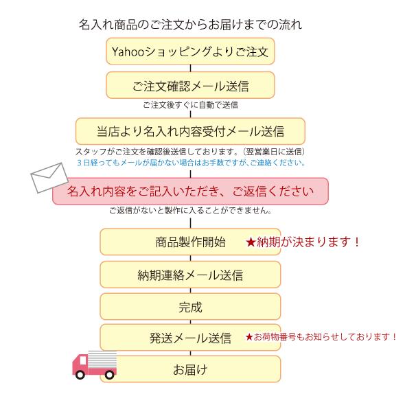 退職 プレゼント オリジナルメッセージゴルフボール 全12球 男性 プレゼント 退職祝い 定年 記念品 60代 Kk8068 Y 還暦祝い本舗ヤフーショッピング店 通販 Yahoo ショッピング