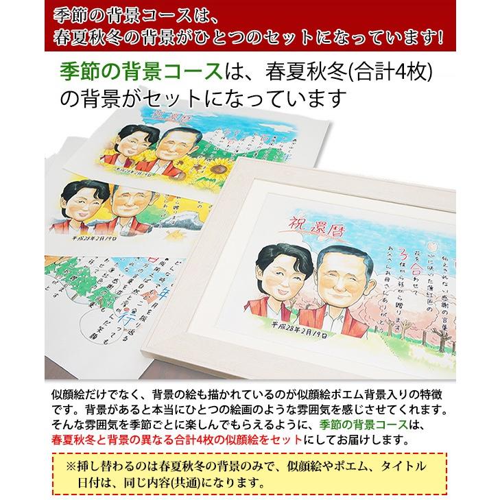 絆を深める応援団 古希祝い プレゼント 似顔絵ポエム 背景入り