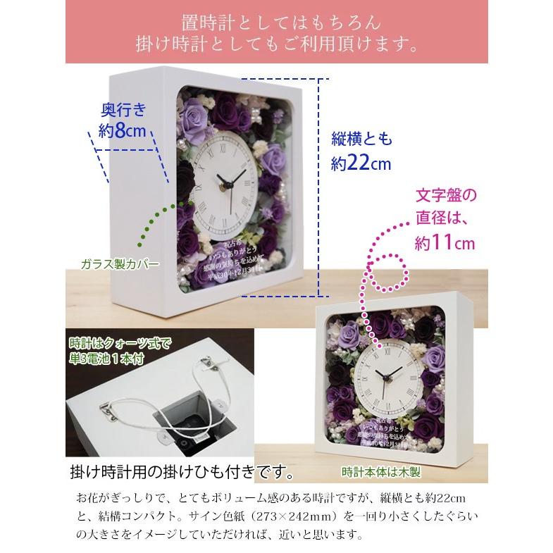 古希のお祝い 女性 プレゼント サンクスフラワークロック 角