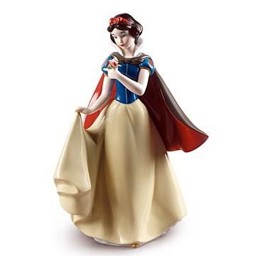 リヤドロ（Lladro リアドロ 陶器人形 置物） ディズニー作品 白雪姫