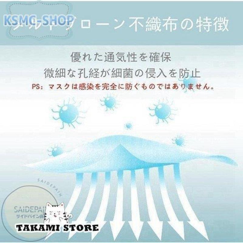 マスク おしゃれ 不織布 50枚 レディース マスク メンズ 大人用 3D 三層構造 使い捨て  安い フィットマスク 飛沫 風邪 花粉対策 PM2.5｜bonecom2023｜05