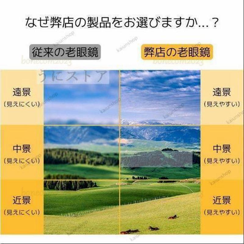 期間 収納ボックス付き 老眼鏡 調光機能付き 遠近両用 変色 メガネ ブルーライトカット機能搭載 pcメガネ 紫外線カット パソコ｜bonecom2023｜02