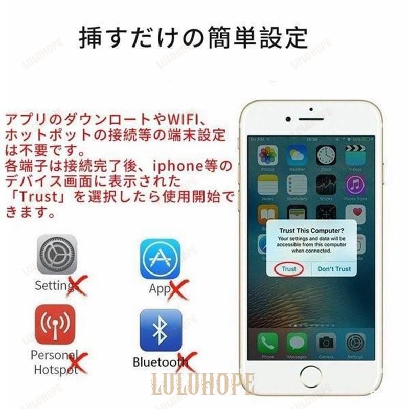 Lightning HDMI 変換ケーブル Lightning Digital AV to HDMI 1080Pアダプタ iphone 映像出力ケーブル 設定不要 音声同期出力 IOS14対応｜bonecom2023｜04