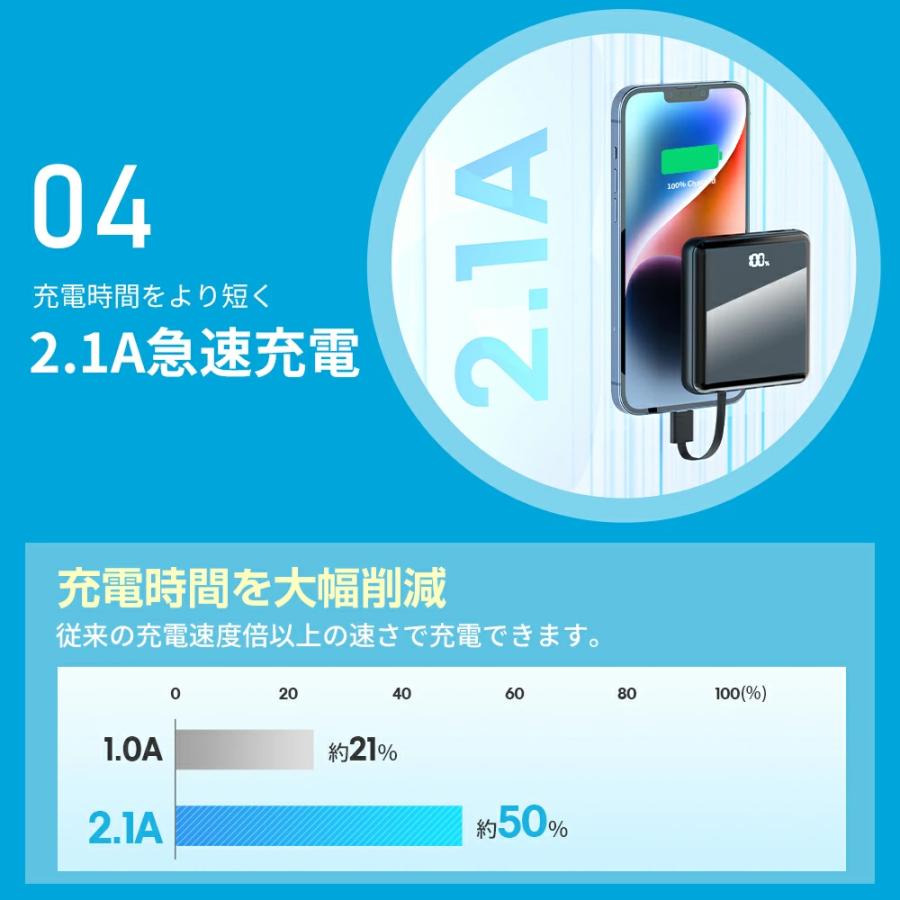 モバイルバッテリー Q8 20800mAh大容量 過充電保護 安全保護機能付き 残量表示  6台同時充電 LEDライト付き MFi認証済み PSE認証済み 軽量 超小型 コンパクト | ブランド登録なし | 14