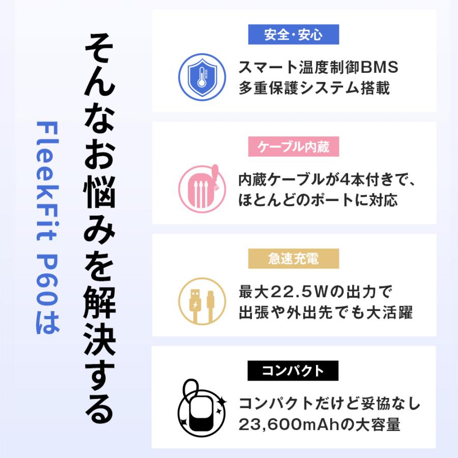 【4本ケーブル内蔵】モバイルバッテリー PD22.5W急速充電 P60 23600mAh大容量 残量表示 5台同時充電 LEDライト Type-C出入力 防災グッズ  MFI認証 PSE認証済み | ブランド登録なし | 06