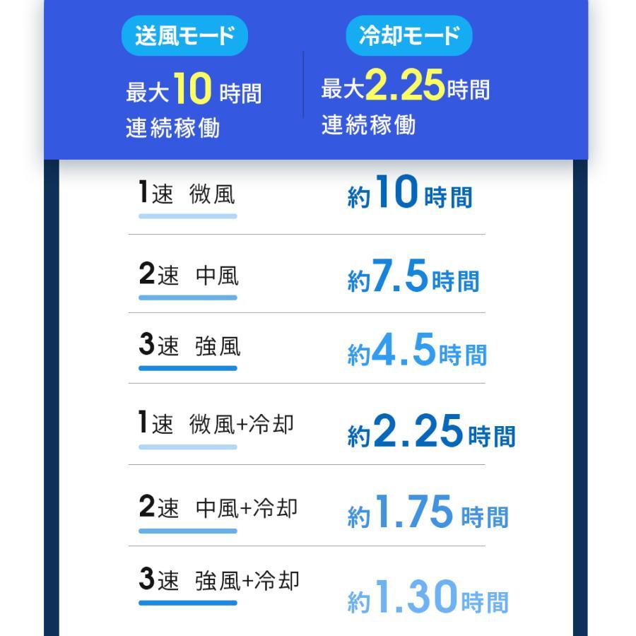 「-26℃瞬間冷却」ハンディファン 冷却プレート付  Max10時間連続  扇風機 小型  ハンディ扇風機 手持ち扇風機 卓上 3段階風量調節 充電式 静音 軽量 | ブランド登録なし | 16