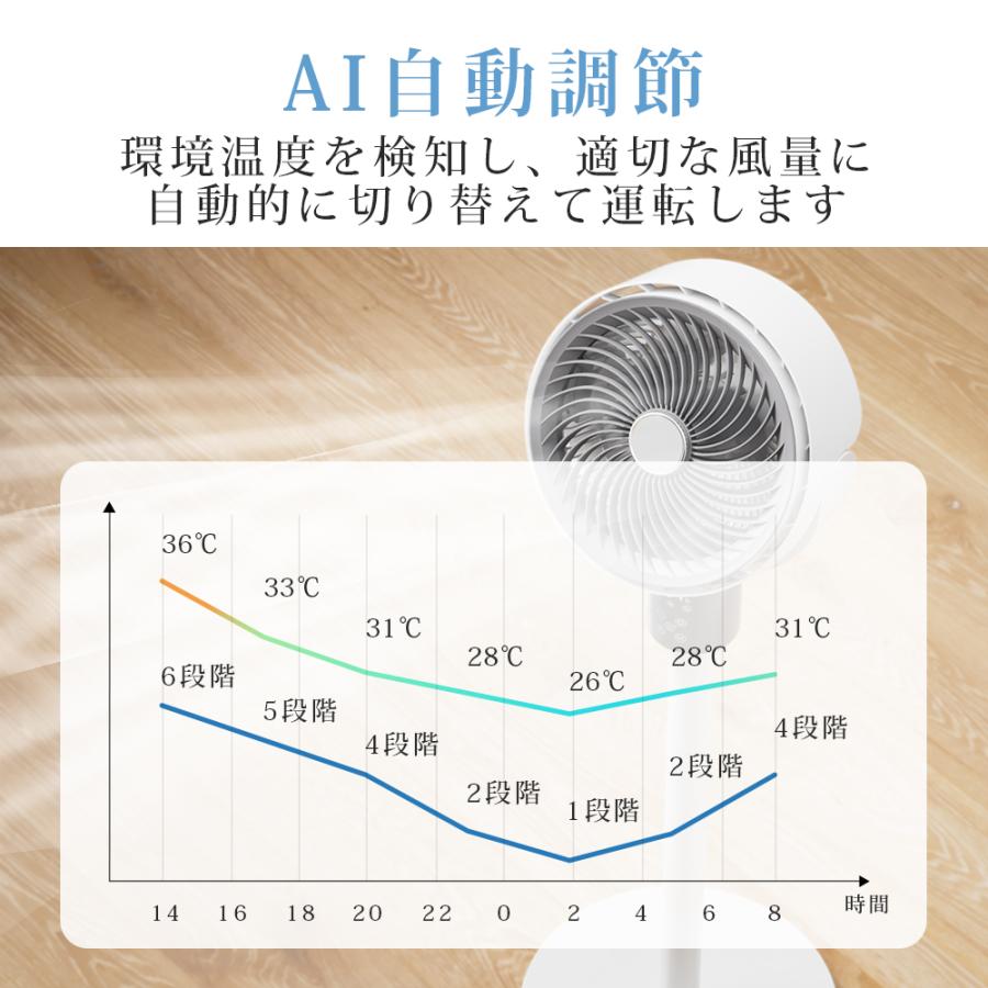 サーキュレーター 首振り AI自動調節 3枚羽根 5000万個マイナスイオン 扇風機 DCモーター 30畳対応 風量6段階調節  上下/左右首振り 静音 リモコン付き | ブランド登録なし | 12