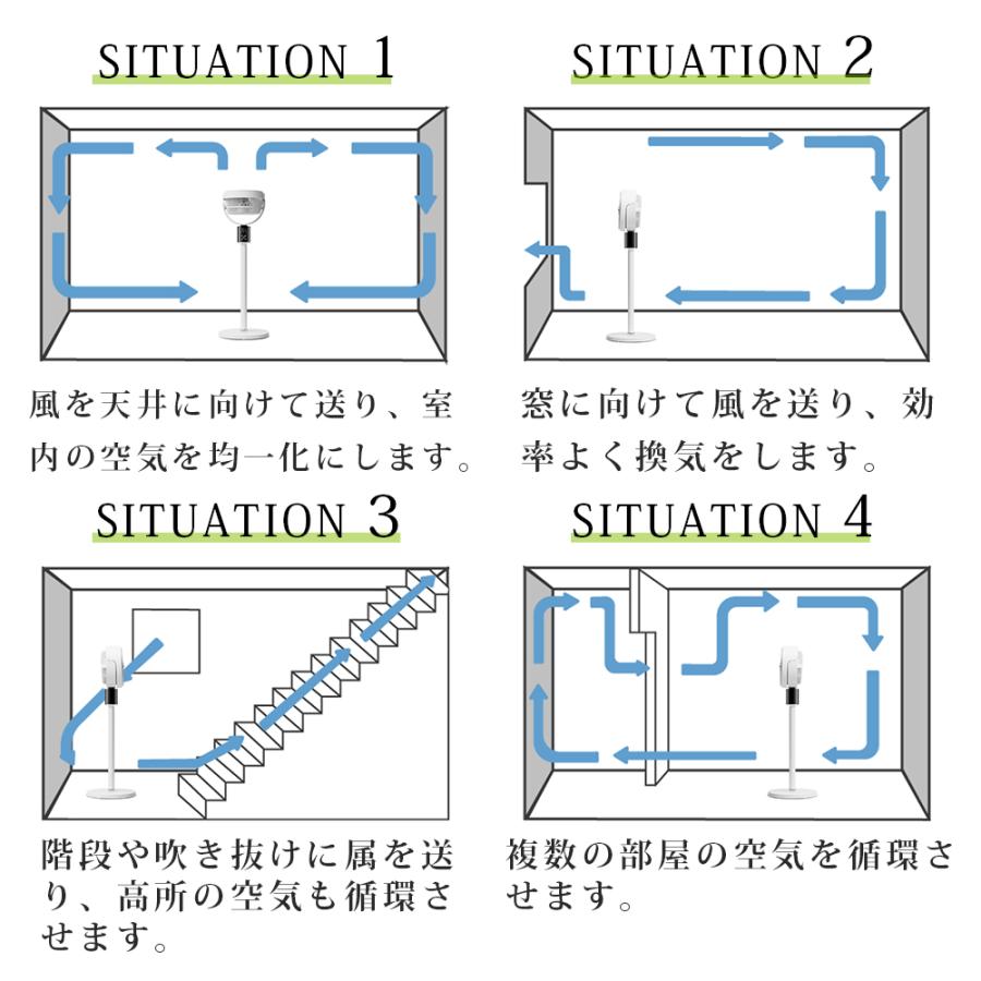 サーキュレーター 首振り AI自動調節 3枚羽根 5000万個マイナスイオン 扇風機 DCモーター 30畳対応 風量6段階調節  上下/左右首振り 静音 リモコン付き | ブランド登録なし | 20