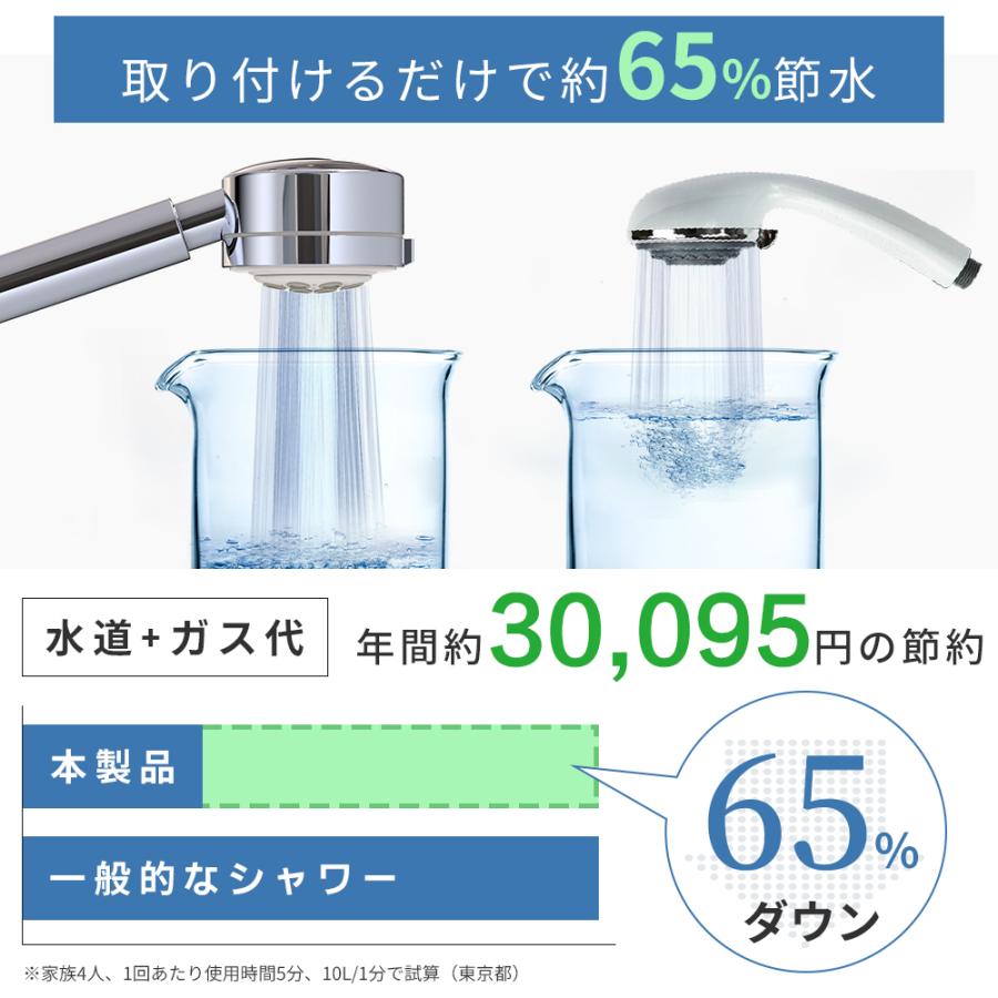 シャワーヘッド 3段階モード ナノバブル 2億5000万個 アダプター