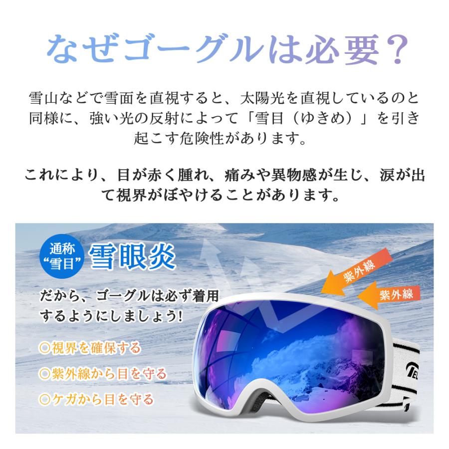 スキー ゴーグル 保護メガネ ヘルメット対応 ダブルレンズ UVカット