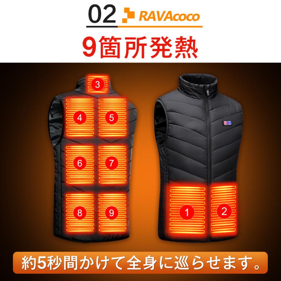 【モバイルバッテリー付き】電熱ベスト MJ06 9枚ヒーター付  電熱ジャケット 加熱ベスト 前後9箇所加熱 3段階調温 丸洗い 防寒対策 作業服 男女兼用 屋外作業 | ブランド登録なし | 06