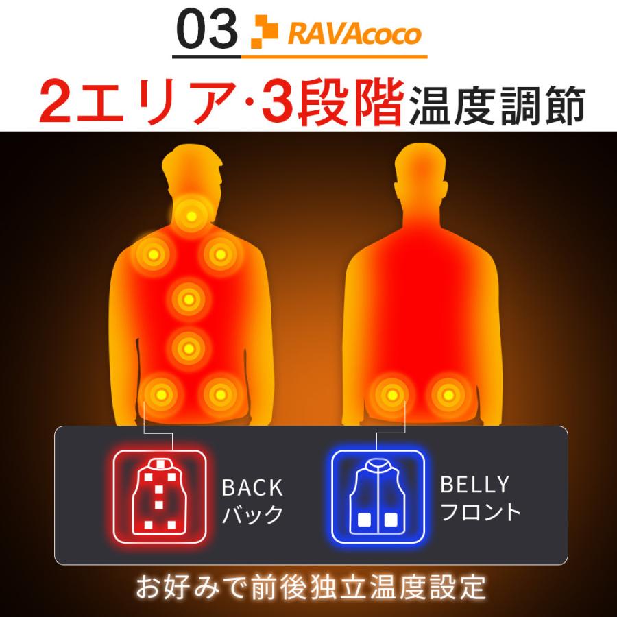 【モバイルバッテリー付き】電熱ベスト MJ06 9枚ヒーター付  電熱ジャケット 加熱ベスト 前後9箇所加熱 3段階調温 丸洗い 防寒対策 作業服 男女兼用 屋外作業 | ブランド登録なし | 07