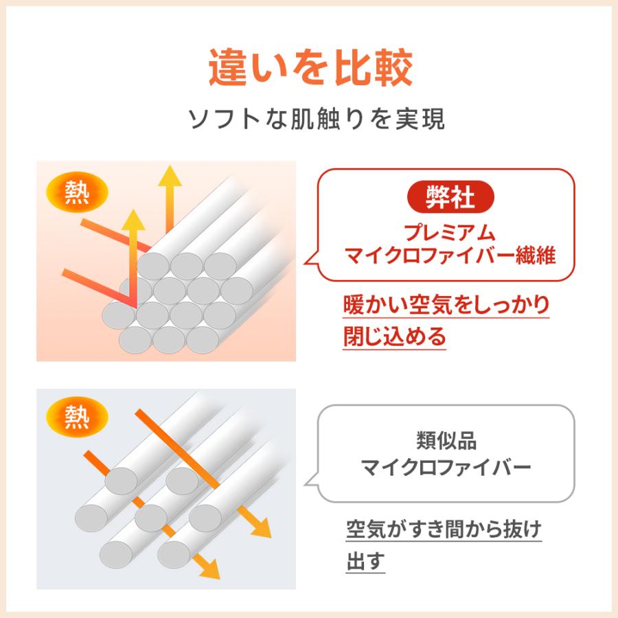 「クーポンで3375円」電気ブランケット 電気毛布 掛敷兼用 ヒーター毛布 10段階温度調節可能 ポカポカ 静電気防止 自動OFF 電気代95％カット 冷え予防防寒グッズ | ブランド登録なし | 12