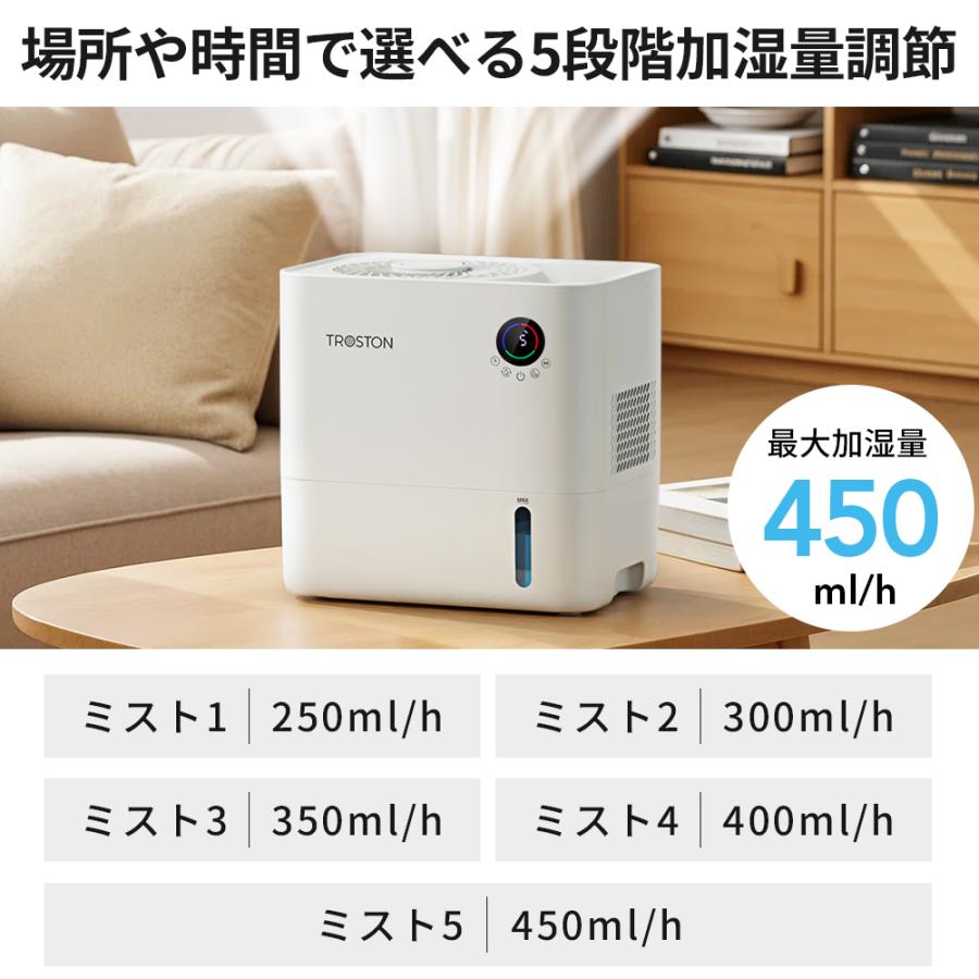 Troston 加湿器 Evana AI 気化式 AI自動制御 除菌フィルター搭載