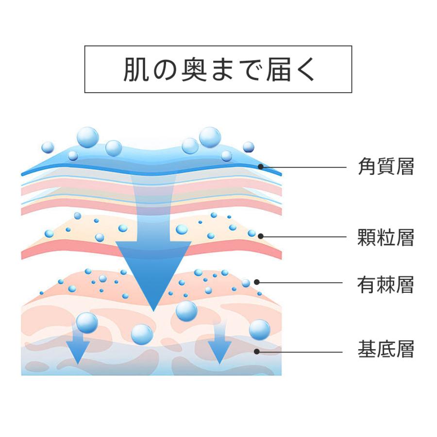 卓上加湿器 X06 空気清浄機 超音波除菌 LEDムードライト アロマ対応 350ml大容量タンク ナノミスト コンパクト 4カラー 水漏れ防止 省エネ 空気清浄 乾燥対策 | ブランド登録なし | 08