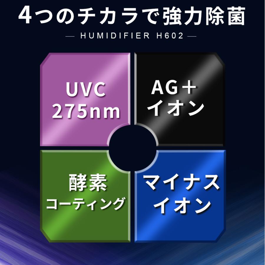 気化式加湿器 H602 4重除菌 大容量4L 自動湿度調整 UVライト Ag+イオン 酵素 マイナスイオン タイマー付き 強力除菌 リモコン付き 上から給水 | ブランド登録なし | 10