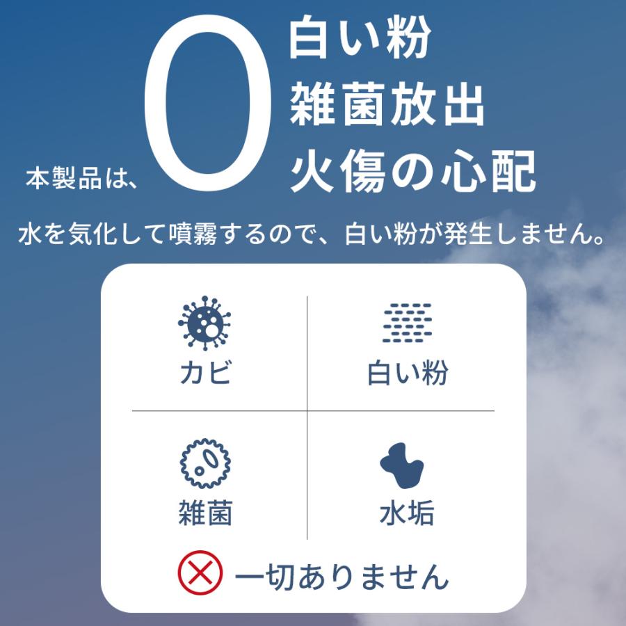 気化式加湿器 H602 4重除菌 大容量4L 自動湿度調整 UVライト Ag+イオン 酵素 マイナスイオン タイマー付き 強力除菌 リモコン付き 上から給水 | ブランド登録なし | 03