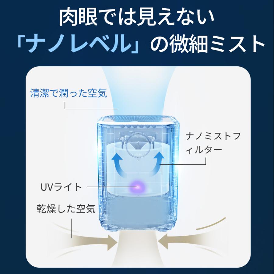気化式加湿器 H602 4重除菌 大容量4L 自動湿度調整 UVライト Ag+ 気化式加湿器 H602 4重除菌 大容量4L 自動湿度調整 UVライト Ag+