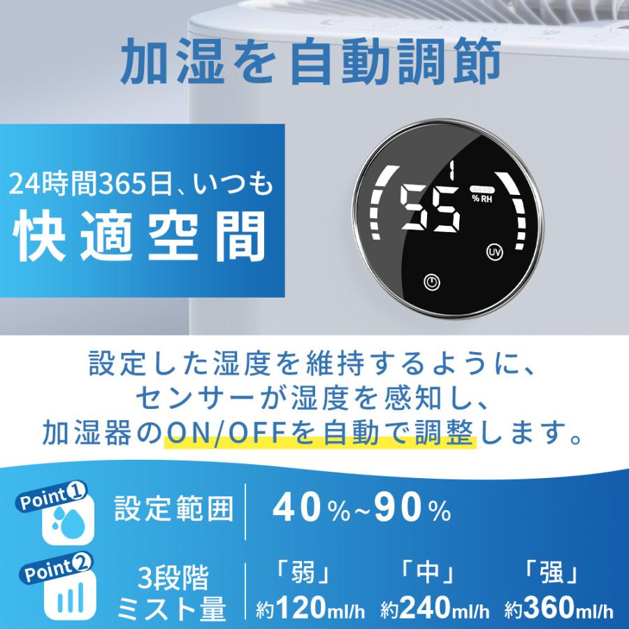 気化式加湿器 H602 4重除菌 大容量4L 自動湿度調整 UVライト Ag+イオン