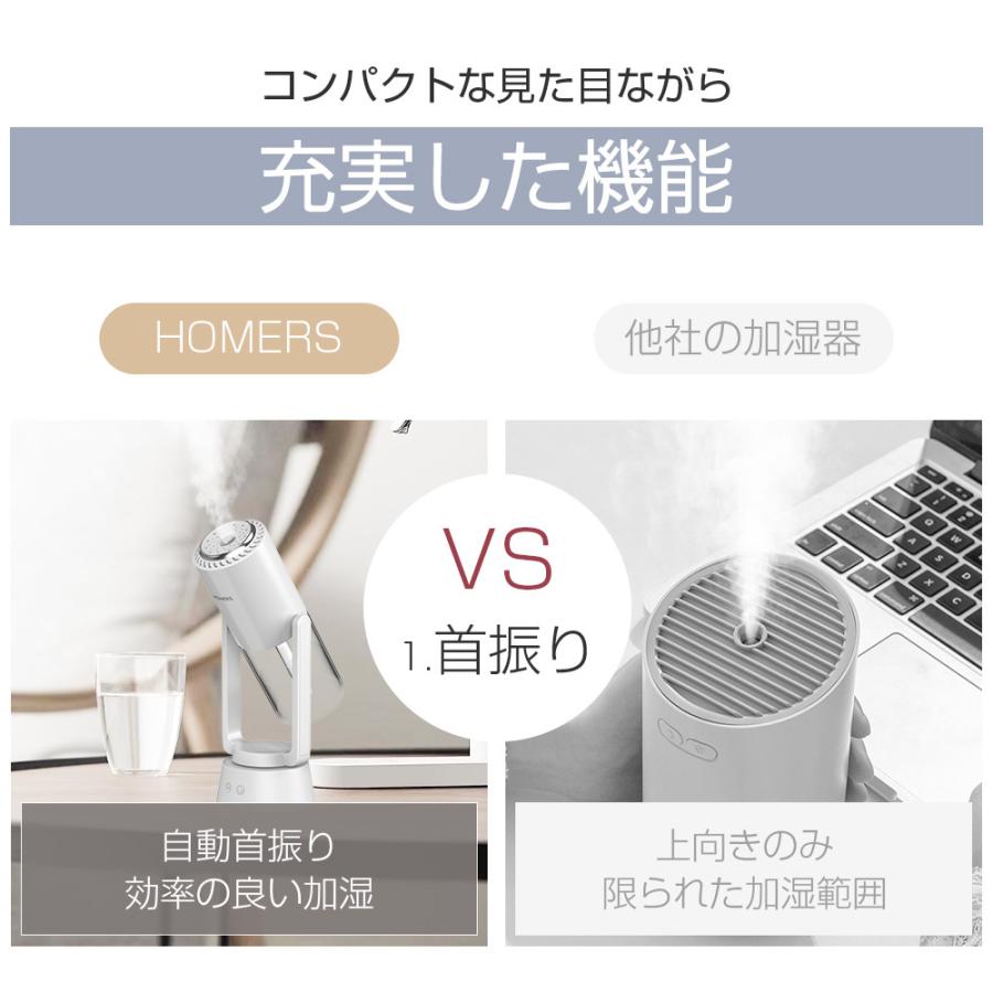 加湿器 X208 卓上 アロマ 除菌 自動首振り 超音波 オフィス 卓上加湿器 アロマ除菌 コードレス 長時間連続加湿 ミニ加湿器 持ち運び 空焚き防止 空気清浄機 | ブランド登録なし | 06