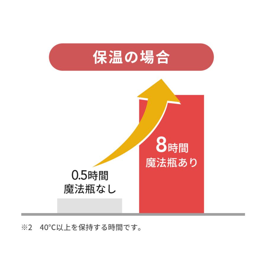 ネッククーラー 魔法瓶構造 18時間続く 氷嚢 氷のう アイスパック 真空断熱 冷温スティック ステンレスボトル シリコーン 湯たんぽ 通学 通勤 熱中症 暑さ対策 |  | 06