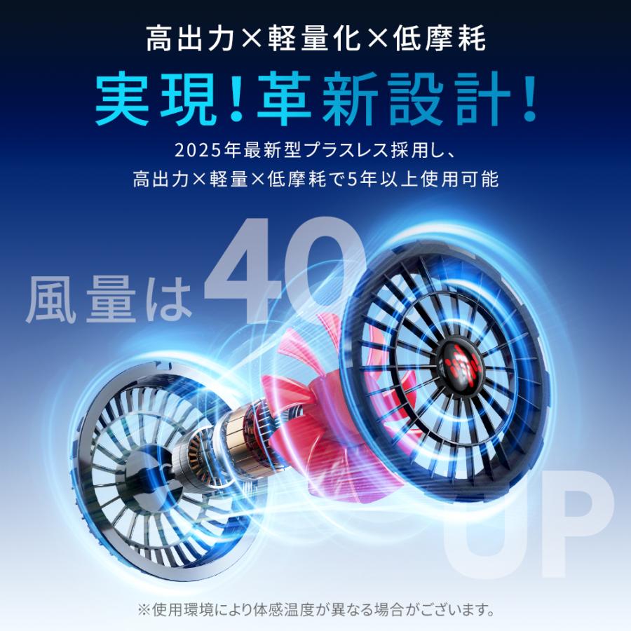 TAKUYO 空調ウェア AXCS18 体感温度-25℃ 冷却服 フルセット UV