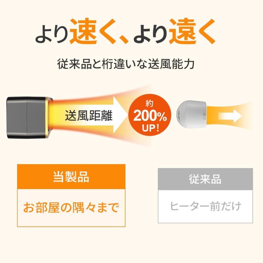 セラミックファンヒーター 2秒即暖 3段階温風調節 12畳部屋対応 転倒自動オフ 小型 静音 省エネ おしゃれ 足元ヒーター 1300W 3段階切替 オフィス用 | ブランド登録なし | 10