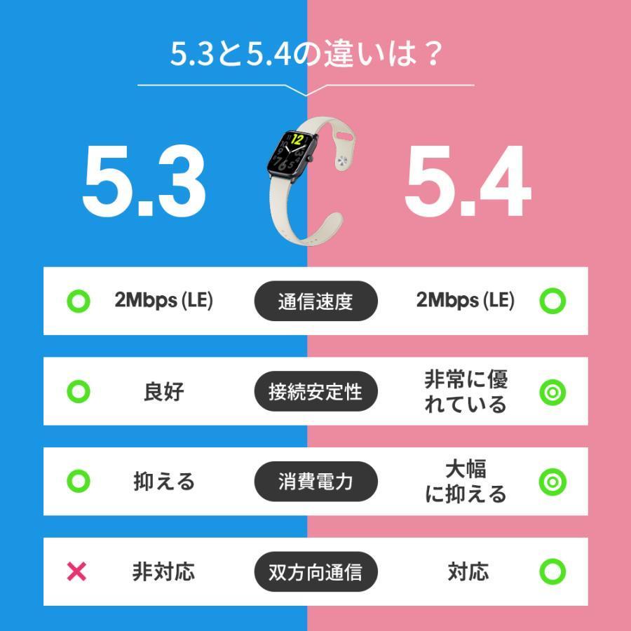 スマートウォッチ NEX 磁気吸収ベルト 1.96インチ Bluetooth通話 着信通知 睡眠計 睡眠検測 アラーム 血中酸素測定 父の日 母の日 敬老の日 誕生日 ギフト | itDEAL | 07
