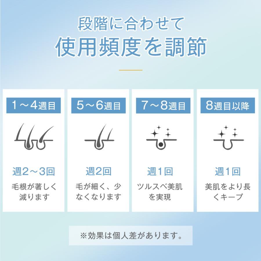 脱毛器 HIPL脱毛器 家庭用 光脱毛器 業界最新級 HIPL技術 冷却 照射無制限 光美容器 全身 VIO ひげ メンズ 顔 美肌 5段階 4つのモード 痛くない 簡単 脱毛機 | TAKUYO | 14