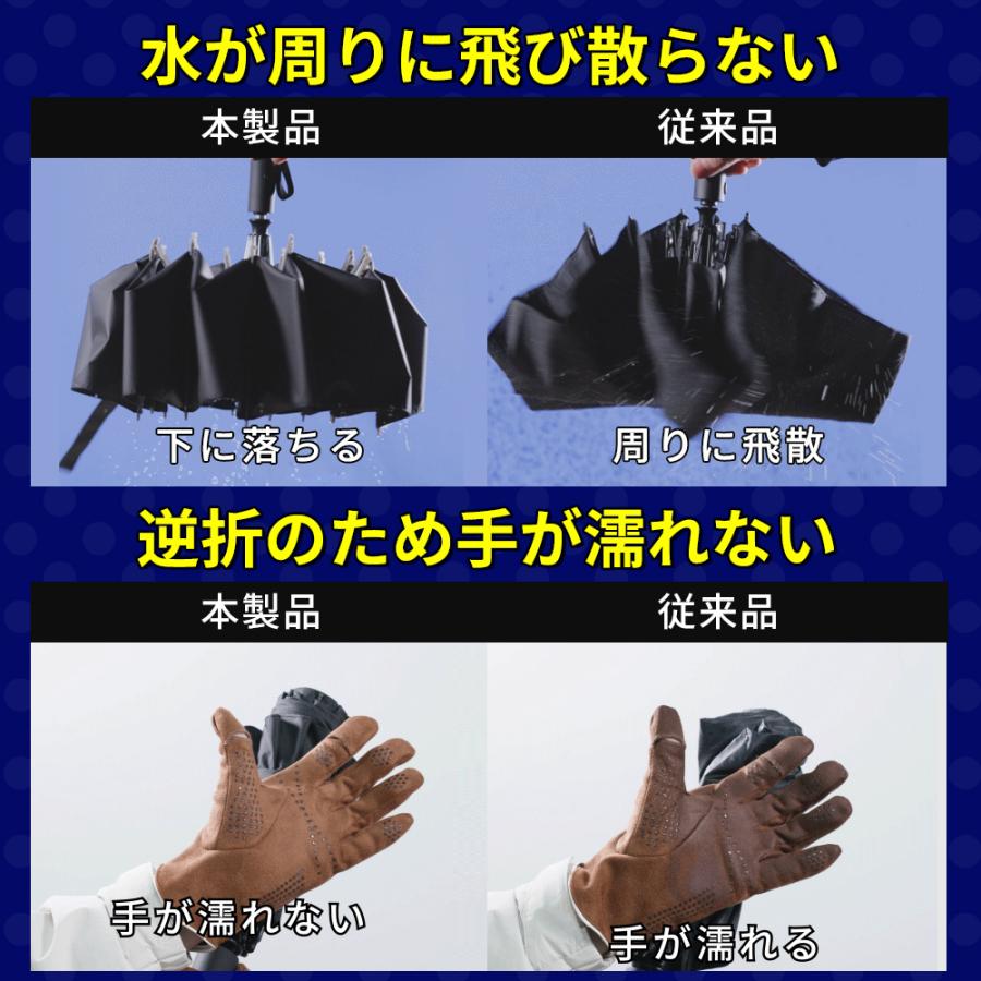 折りたたみ傘 日傘 傘 折畳み傘 24本骨 激撥水 自動開閉 ワンタッチ 晴雨兼用 完全遮光 100%UVカット 109cm大判 高耐風設計 逆折り 速乾 雨傘 台風 ゲリラ豪雨 | ブランド登録なし | 17