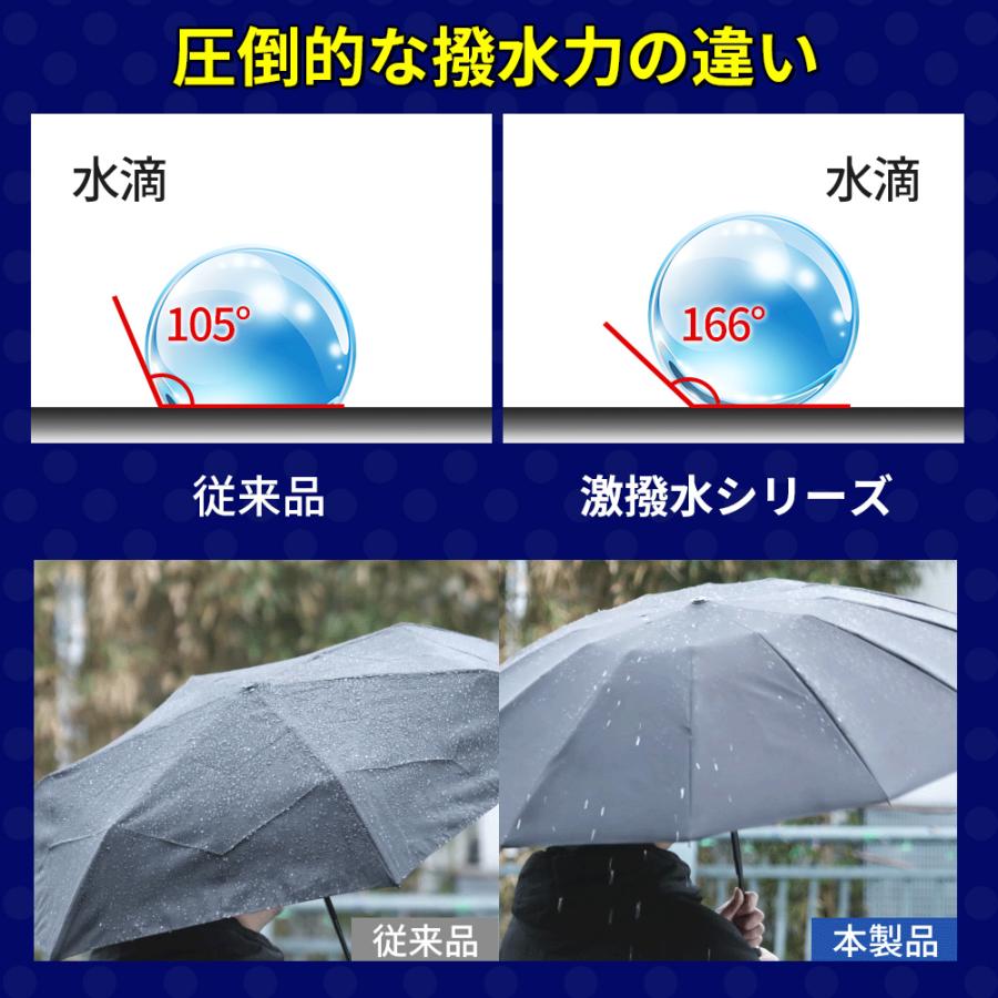 折りたたみ傘 日傘 傘 折畳み傘 24本骨 激撥水 自動開閉 ワンタッチ 晴雨兼用 完全遮光 100%UVカット 109cm大判 高耐風設計 逆折り 速乾 雨傘 台風 ゲリラ豪雨 | ブランド登録なし | 09