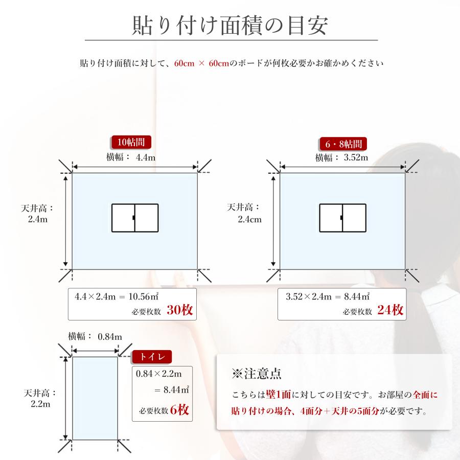 吸音材 吸音ボード 【 60×60cm 厚さ9mm 】 大判 10枚セット 広範囲に 