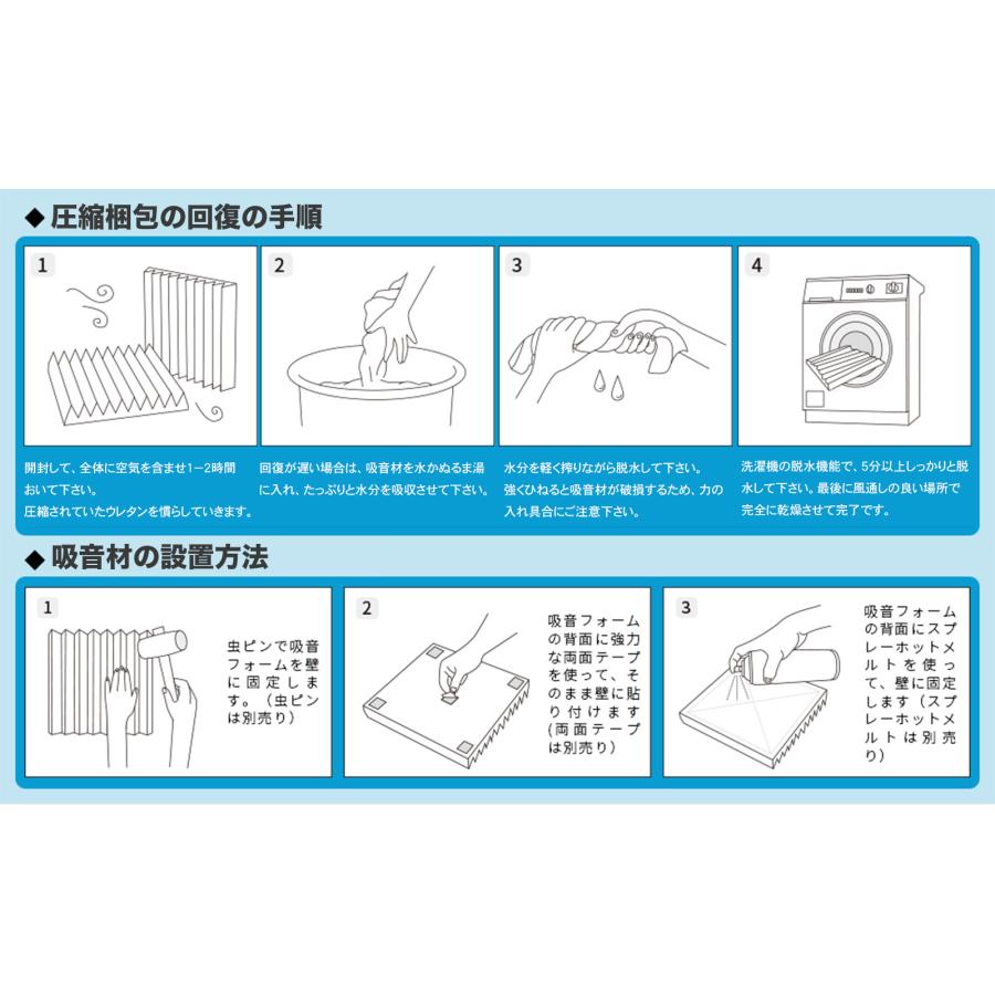 YYT 防音 壁 防音材 48枚入 50cm×50cm 厚さ5cm ウレタン YYT 防音 壁 防音材 48枚入 50cm×50cm 厚さ5cm ウレタン