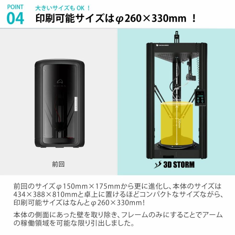 3Dプリンター オートレベリングPLA TPU PETG WOOD ABS