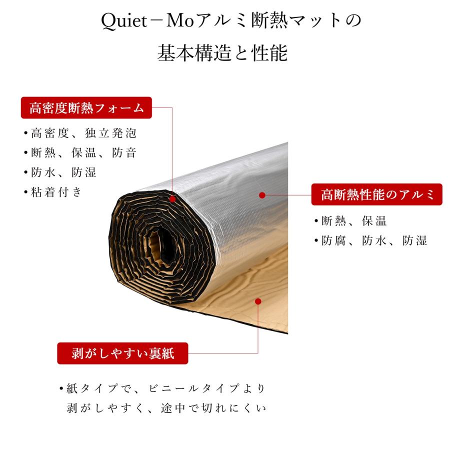 Quiet-Mo 断熱シート デッドニン グ 100cmｘ3m (厚さ6.5mm 1枚) 国 内難燃試験済 断熱マット車 断熱 材 断熱マット シルバー 吸音