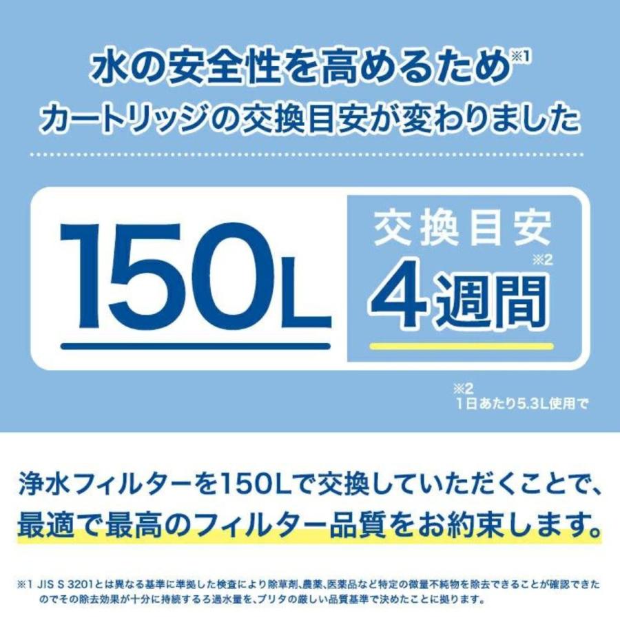 ブリタ カートリッジ マクストラプラス 日本仕様 3個セット 浄水器 ポット コストコ brita｜bonheur-shop｜08