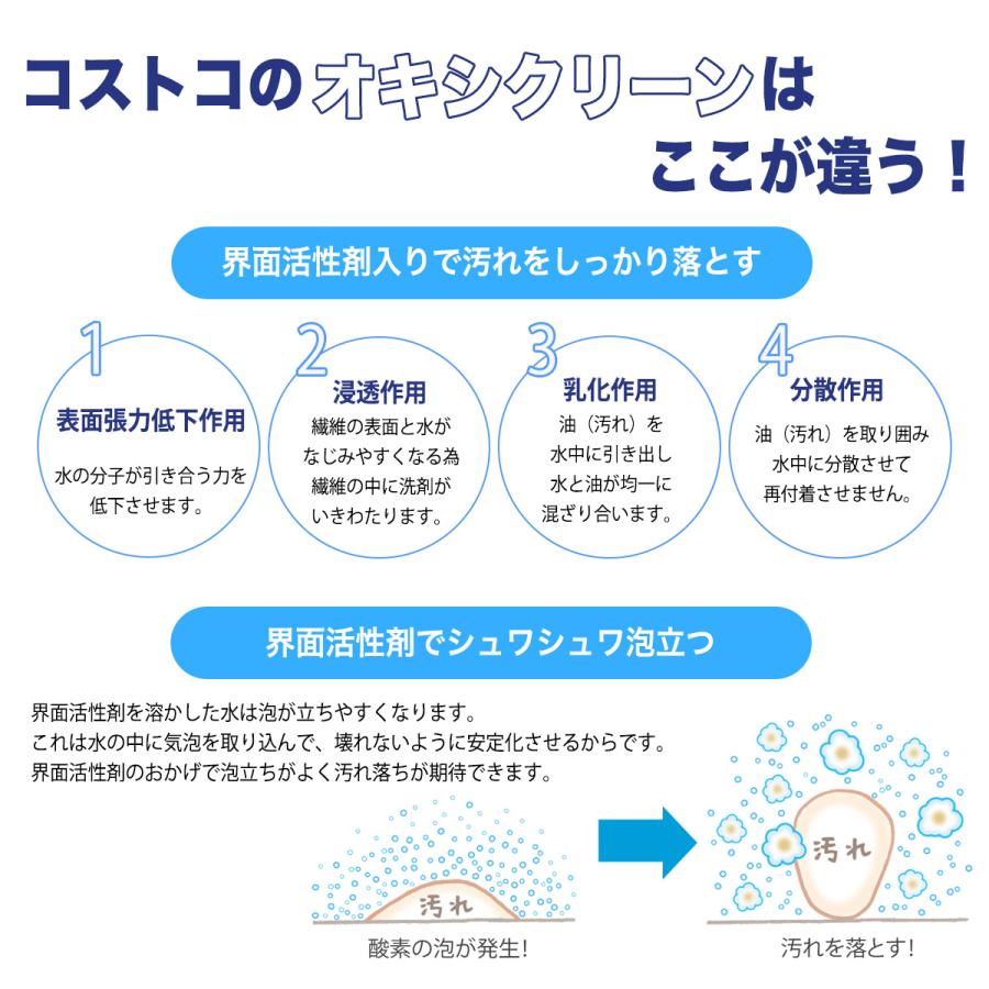 界面活性剤 オキシクリーン コストコ 1500g 界面活性剤とは 洗剤 商品 洗濯槽 酸素系漂白剤 粉末 洗濯用漂白剤｜bonheur-shop｜08