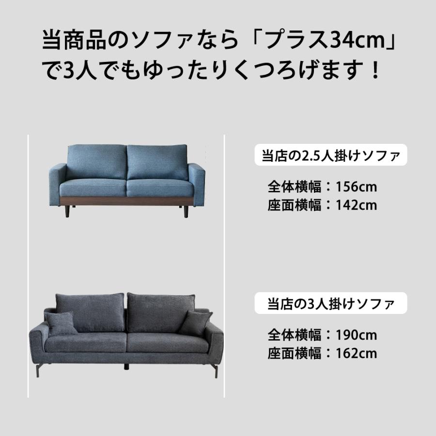 最大20%OFFクーポン 6/4〜7】ソファー ファブリックソファ 幅190cm 3人