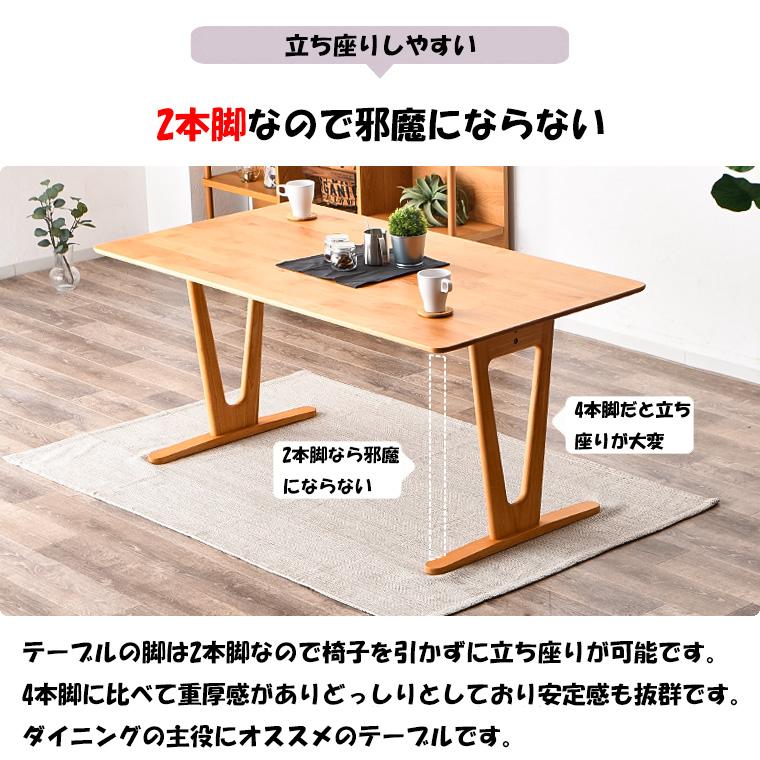 GW限定10%OFFクーポン 5/2〜5/6】ソファダイニングセット リビング