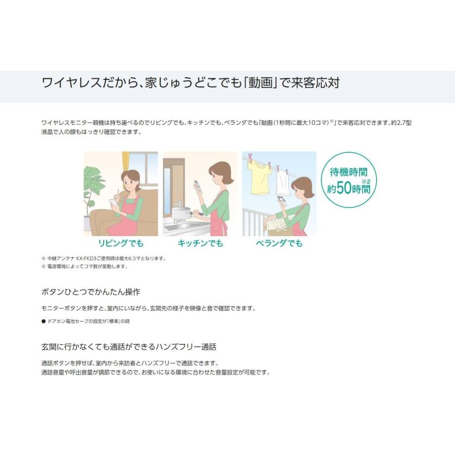 パナソニック Vl Sgd10l ワイヤレステレビドアホン Panasonic Vlsgd10l Bonir 通販 Yahoo ショッピング