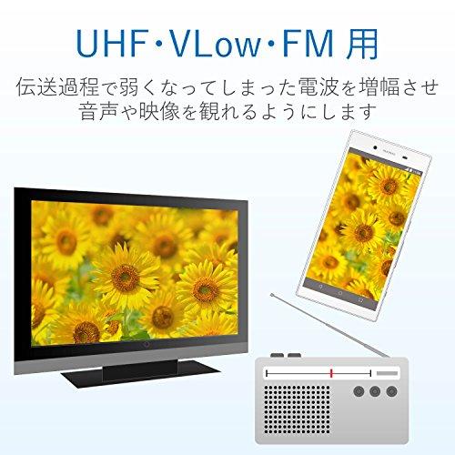 DXアンテナ UHF・VLow・FMブースター 共同受信用 UHF利得35dB UF35M｜bonnenuit｜04