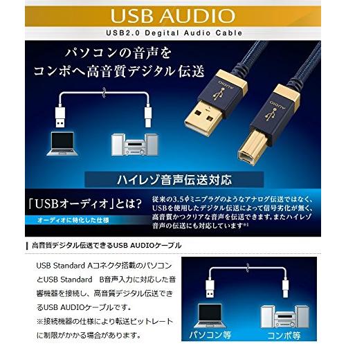 エレコム AVケーブル/音楽伝送/A-Bケーブル/USB2.0/1.0m｜bonnenuit｜03