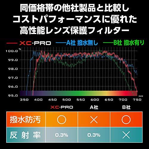 ハクバ HAKUBA 55mm レンズフィルター XC-PRO 高透過率 撥水防汚 薄枠 日本製 レンズ保護用 CF-XCPRLG55 月食 紅｜bonnenuit｜02