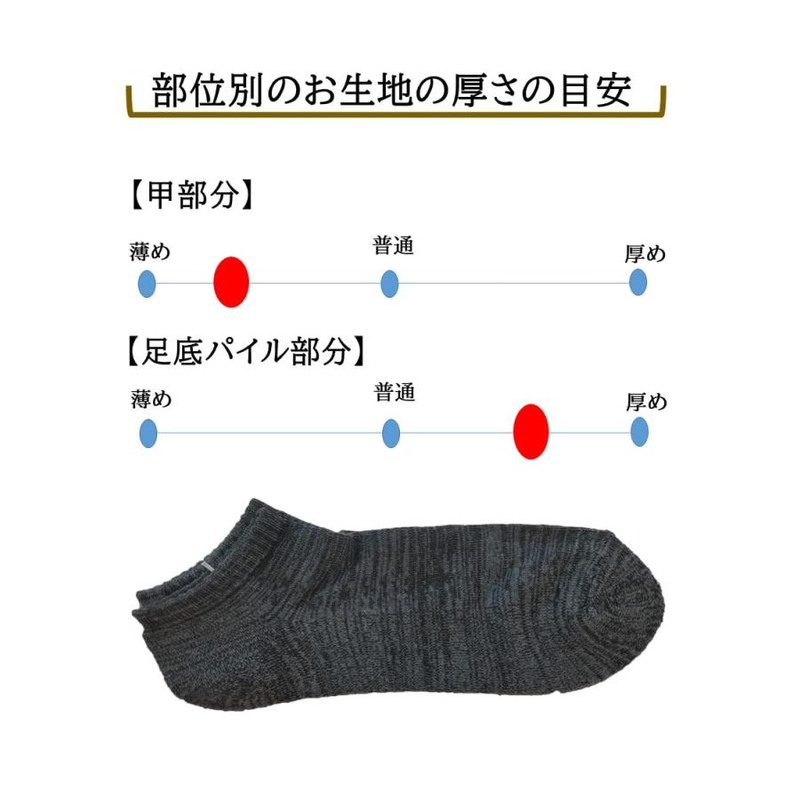 NAKAMAJITA] 28-30cm 大きいサイズ メンズ 底パイル くるぶし ソックス