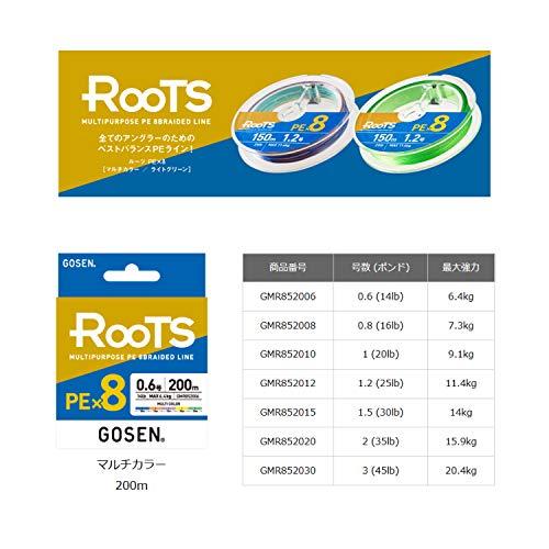 No.1124 GOSEN HS8 Braid 2号 100m ✕6連結 No.1124 GOSEN HS8 Braid 2号 100m ✕6連結 No.1124 GOSEN HS8 Braid