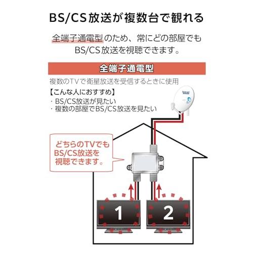 DXアンテナ 分配器 アンテナ分配器 2分配 地デジ・BS/CS放送対応 【2K