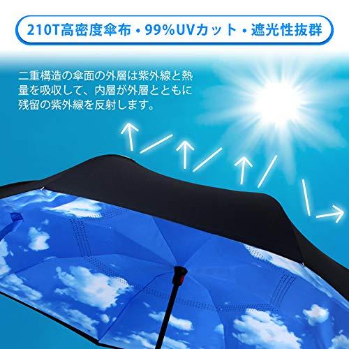YOKITOMO 長傘 逆さ傘 丈夫 撥水 内外２枚の布の構成で耐風 熱中症対策 遮光 遮熱効果 閉じると自立可能 晴雨｜bonnenuit｜04