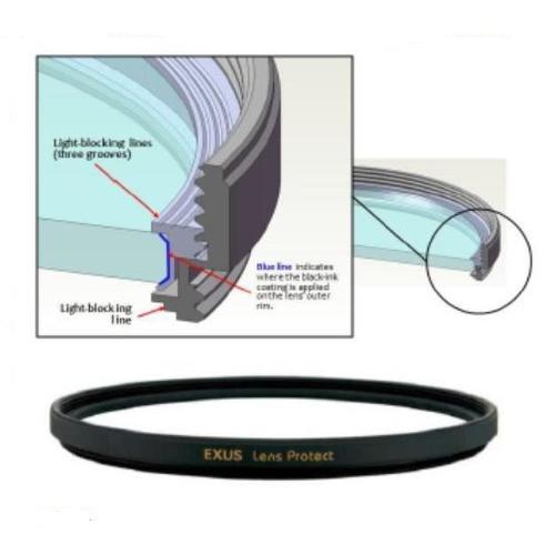 マルミ MARUMI レンズフィルター EXUS レンズプロテクト 95mm レンズ