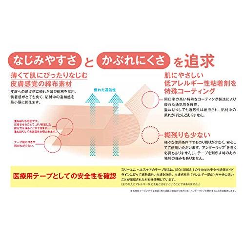3M(スリーエム) キネシオロジー テーピング マルチポアスポーツ ライト